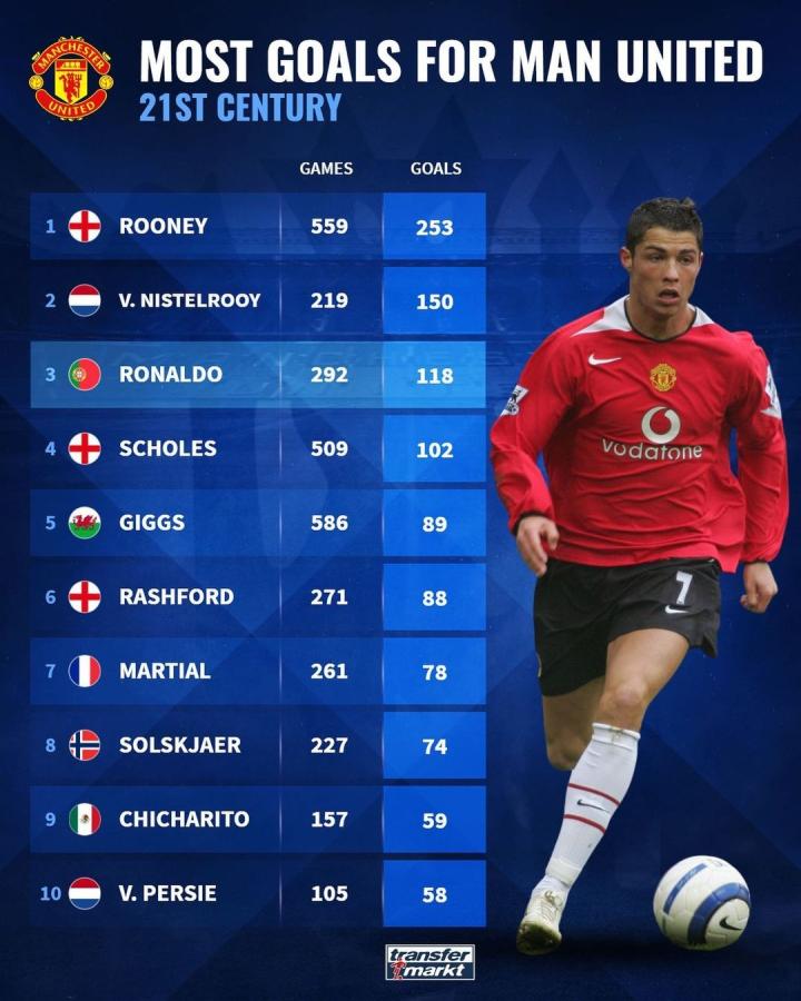 仅是运动的 仅是运动的