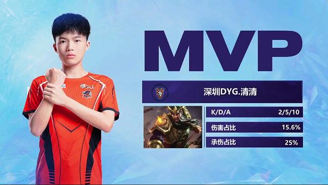 裁判的判罚 裁判的判罚