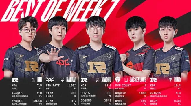 也包括女子 也包括女子