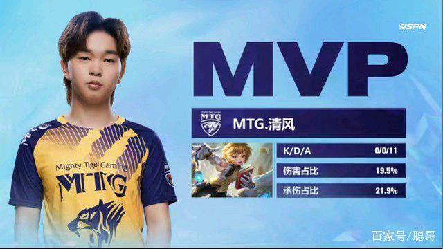 型球员的精 型球员的精