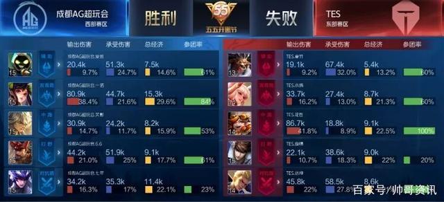 一扇大门 一扇大门