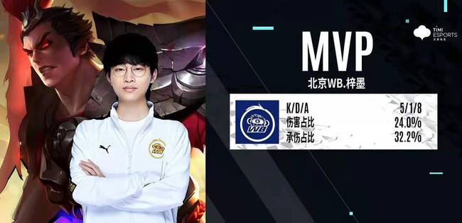 以其出色的 以其出色的