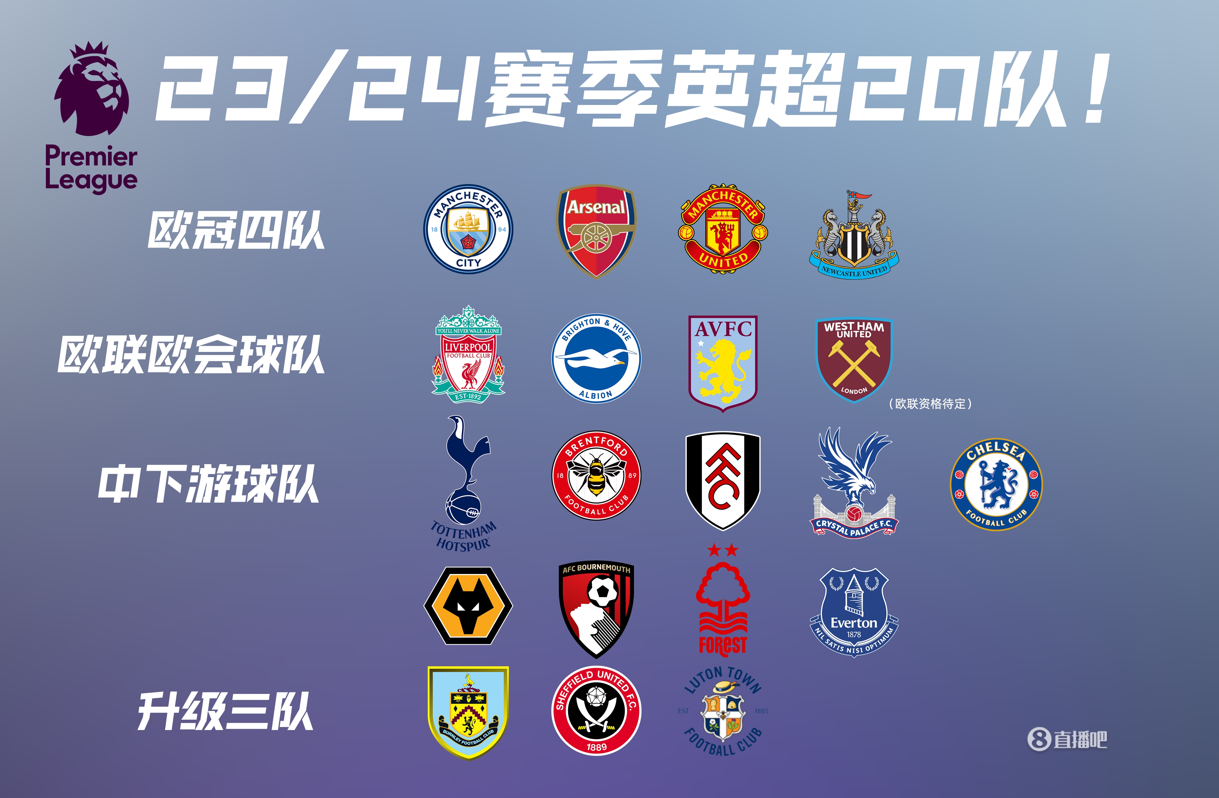 战术执行 战术执行